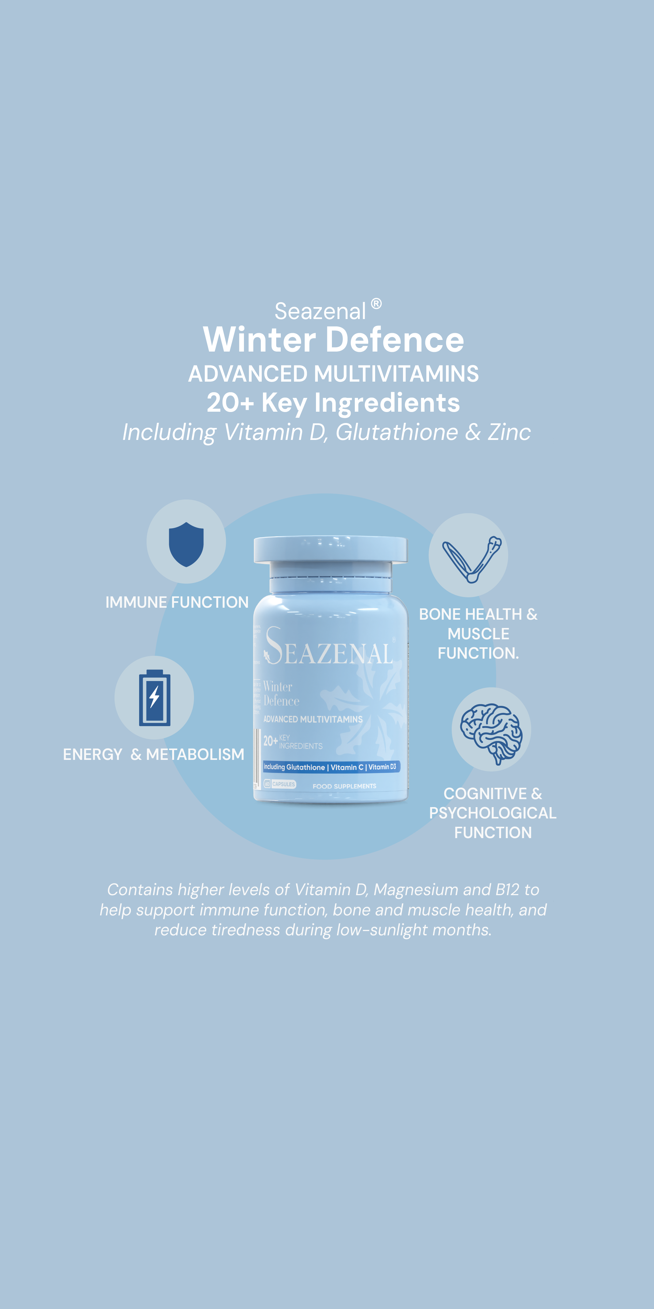 Seazenal Multivitamin supplement capsule bottle labeled on a light blue background with text about winter defence and key ingredients and benefits. immune function, energy, bone health