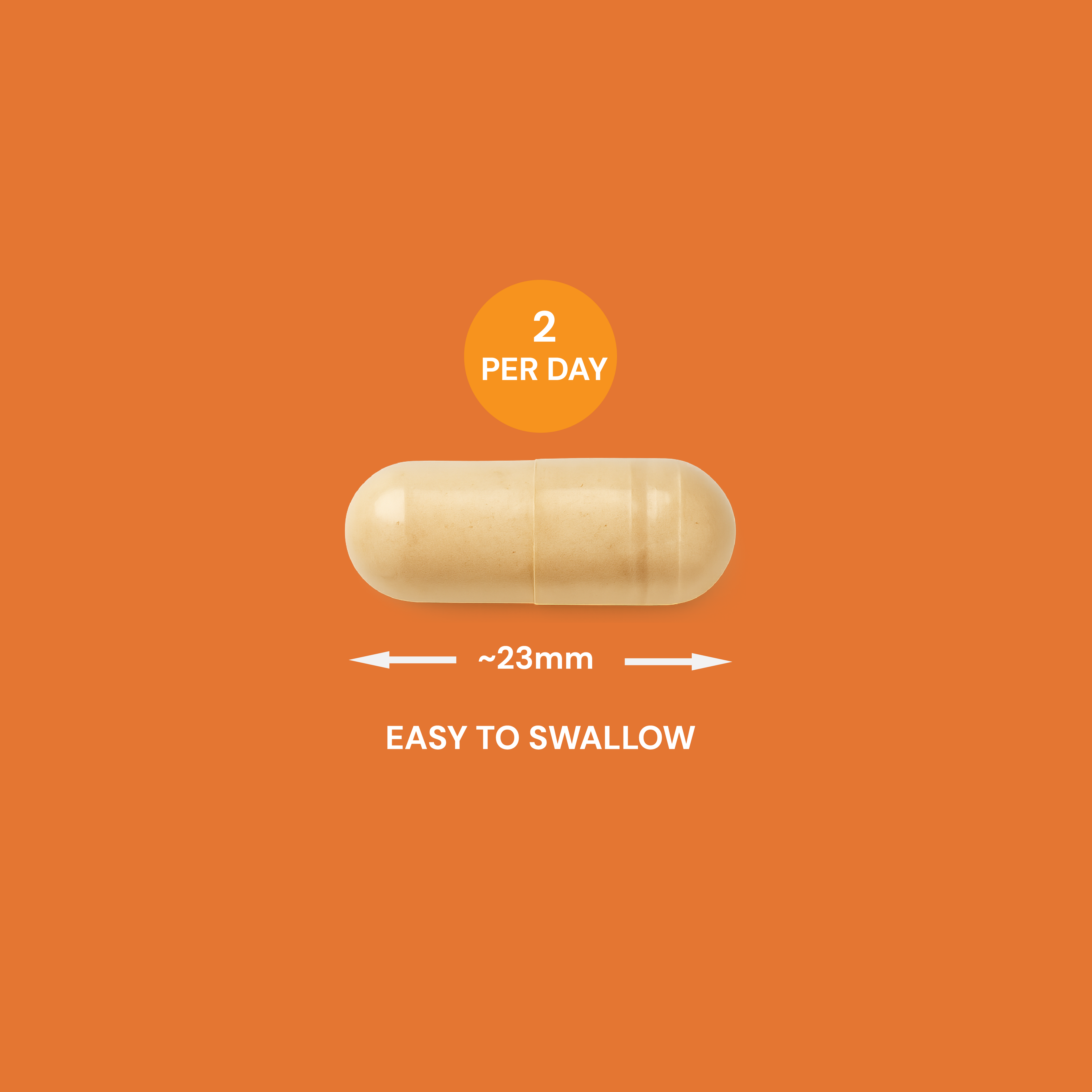 Seazenal multivitamin supplement Capsule with size and frequency information on an orange background